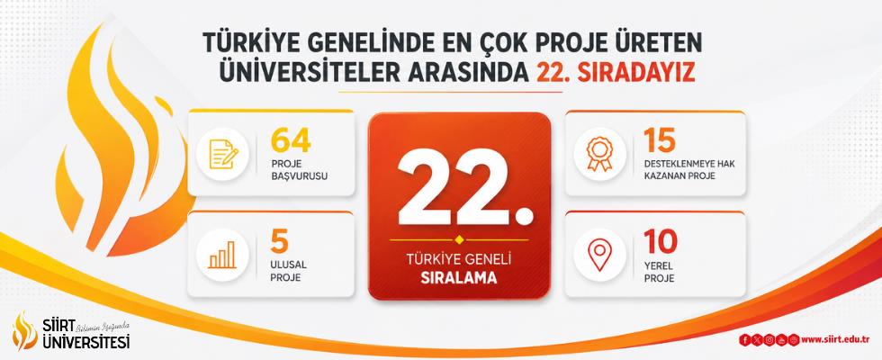 Siirt Üniversitesi